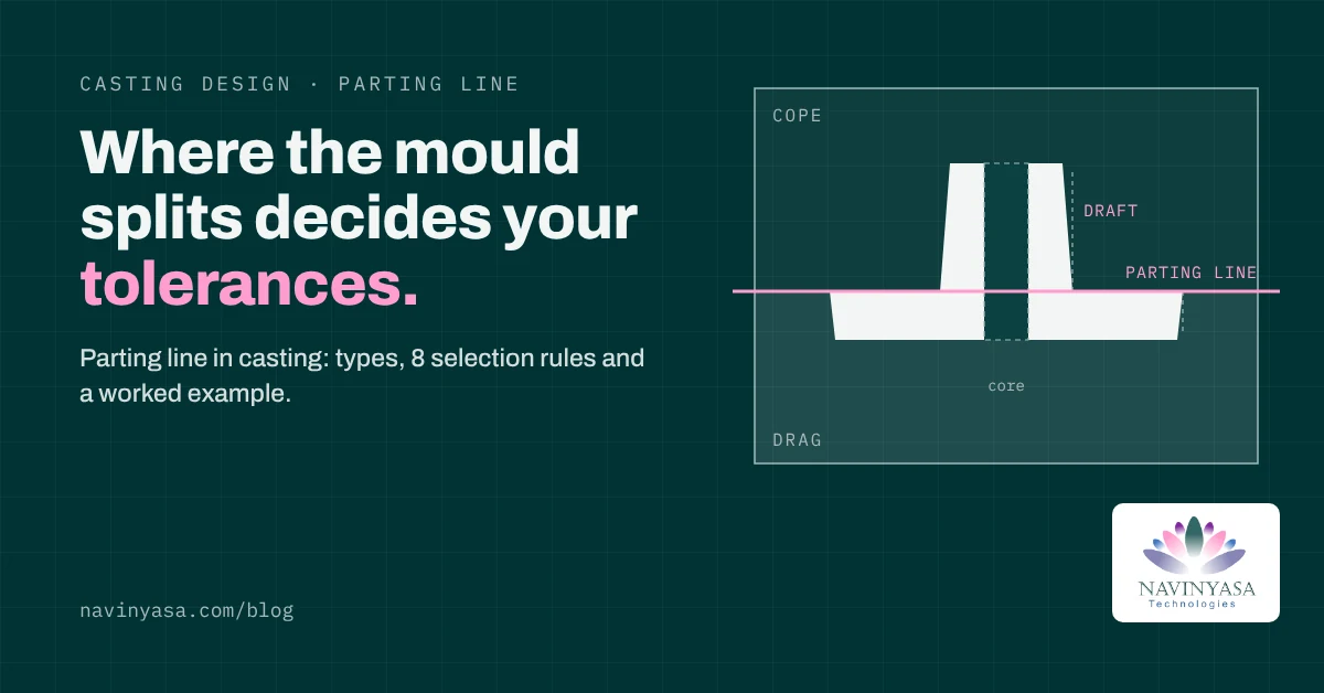 Parting Line in Casting: How to Choose It, With Rules, Tolerances and a Worked Example